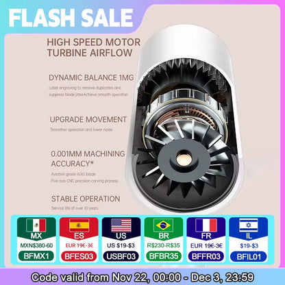 Hair Dryer, High-Speed Electric Turbine Airflow, Low Noise, Constant Temperature and Quick Drying, Suitable for Home Salons.