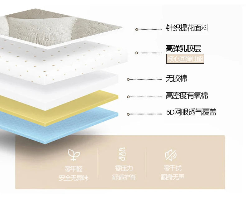 sponge latex filling Mattress Floor mat Foldable Slow rebound Tatami Mattresses thickness 4/7cm King Twin Queen Size