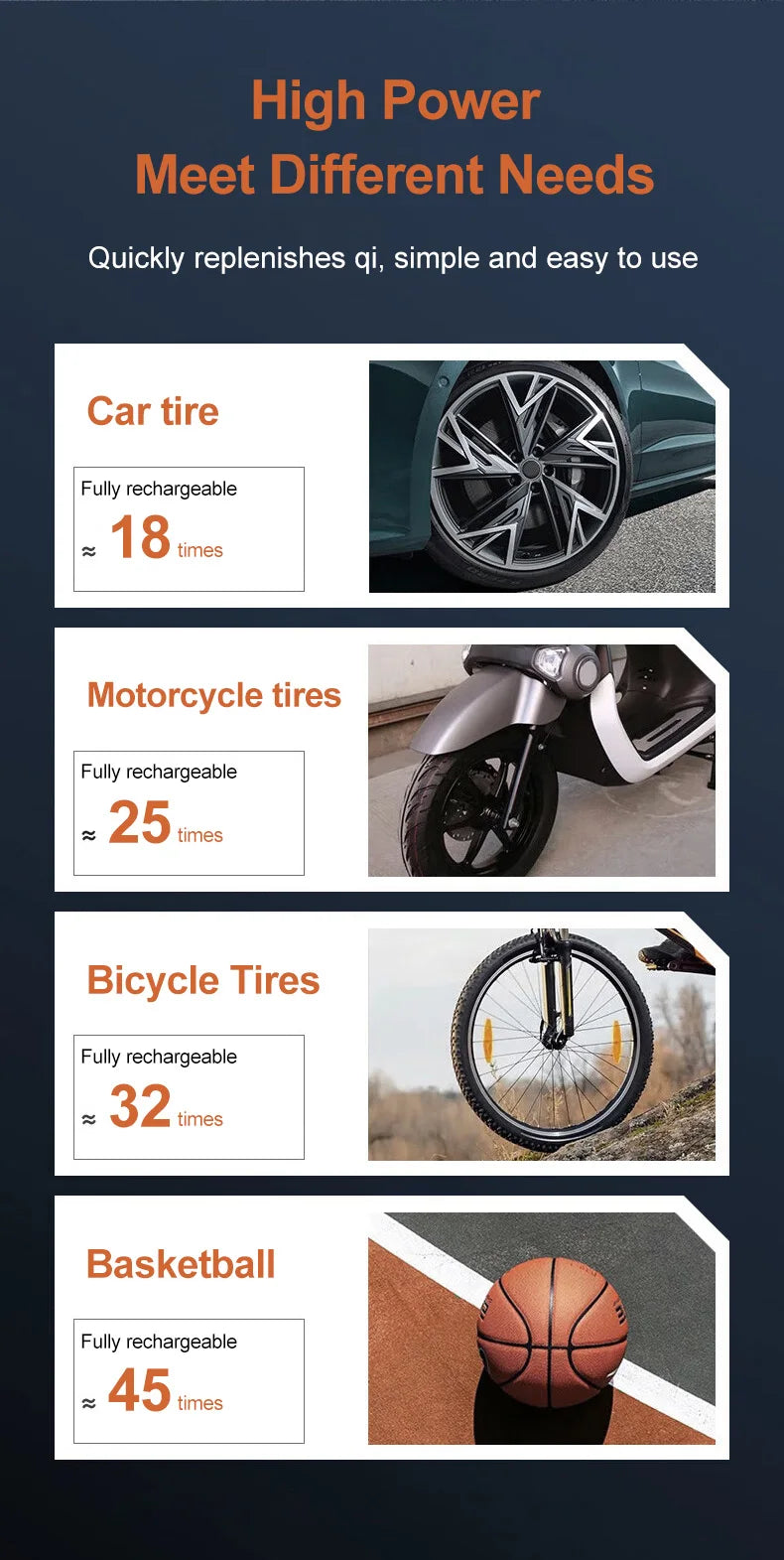 1200A Car Jump Starter 150PSI Tire Inflator 4 In 1 Multifunctional Automotive Emergency Power Bank Air Pump with Tire repair kit