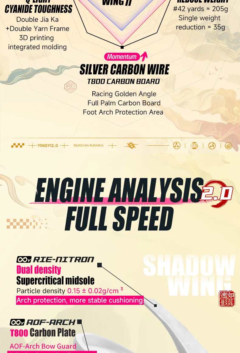 IRUNSVAN  Shadow Wing 2.0 Professional Training Racing Running Lightweight Carbon Plate Men Cushioning Shock