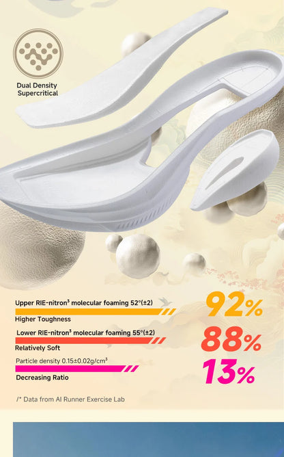 IRUNSVAN  Shadow Wing 2.0 Professional Training Racing Running Lightweight Carbon Plate Men Cushioning Shock