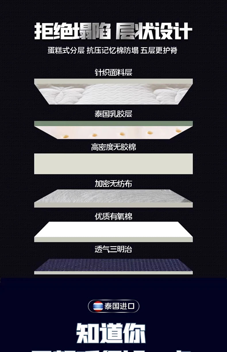 Latex mattress cover floor sleeping mat Student dormitory single tatami children's padded mattress
