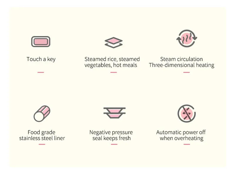 Portable Electric Heating Lunch Box Multi-Functional Reservation Electric Bento Box for Office Workers And Students