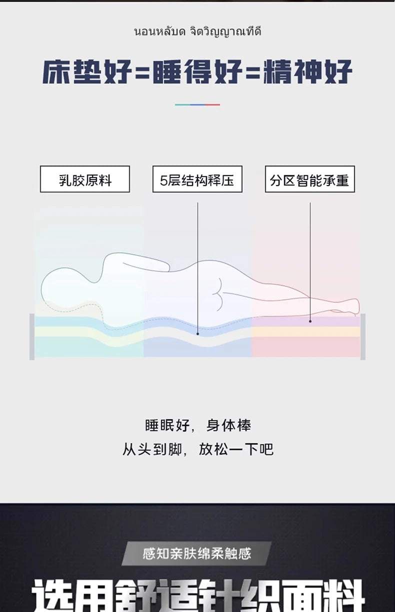 Latex mattress cover floor sleeping mat Student dormitory single tatami children's padded mattress