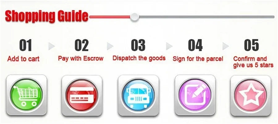 Wallet RFID Blocking Layer Protect Anti-Theft Magnetic Leather Case For iPhone 16e 16 Pro Max 15 Plus 14 13 12 11 SE2 XS XR 8 7