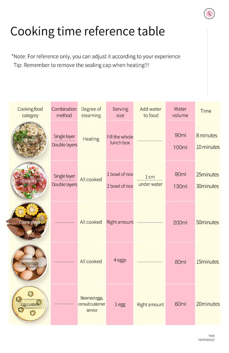 Portable Electric Heating Lunch Box Multi-Functional Reservation Electric Bento Box for Office Workers And Students