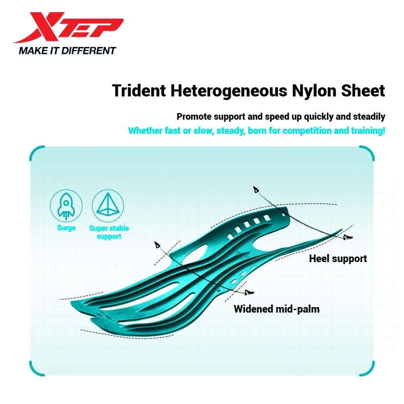 Xtep One Piece Model 3.0 Men Running Shoes 2025 Spring Comfortable Stability Cushion Rebound Racing Soft Sneakers 875219110030