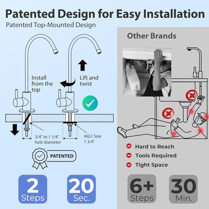 GA1-BN Drinking Water RO Faucet for Kitchen Sink, Heavy-Duty Lead-Free Reverse Osmosis Faucet for RO Water Filtration System, Non-Air Gap 100% Stainless Steel RO Faucet, Brushed Nickel Finish